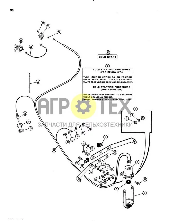 0030 - ETHER STARTING KIT, 451B DIESEL ENGINE, FIELD INSTALLED (№24 на схеме)