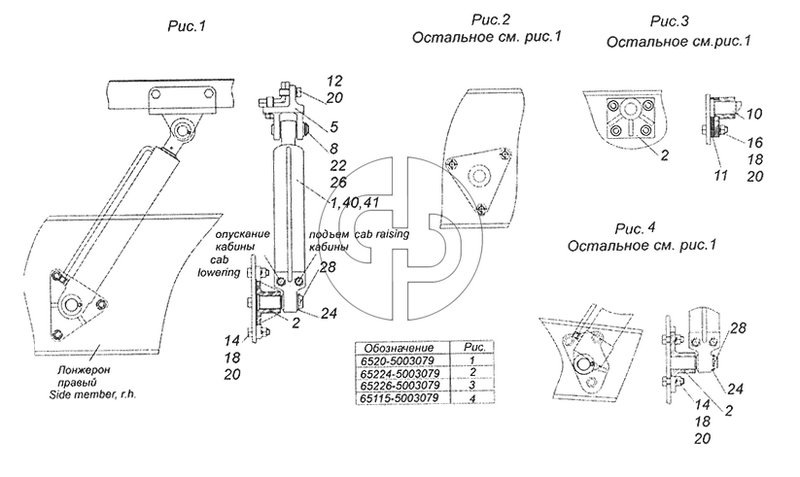 6520-5003079 Установка гидроцилиндра кабины (№41 на схеме)