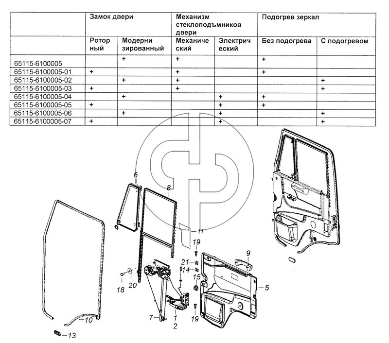 65115-6100005 Установка стекол и арматуры двери (№10 на схеме)