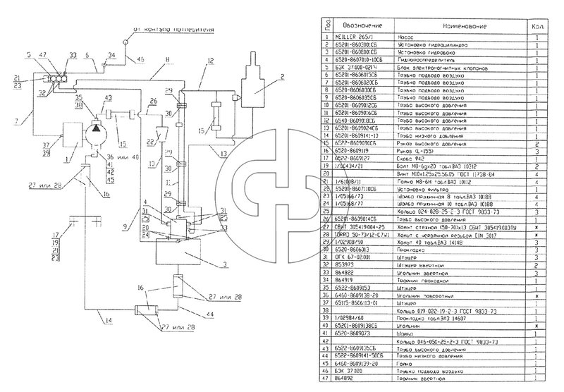 Гидросистема (№45 на схеме)