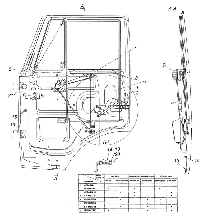 65115-6100005 Установка стекол и арматуры двери (№10 на схеме)