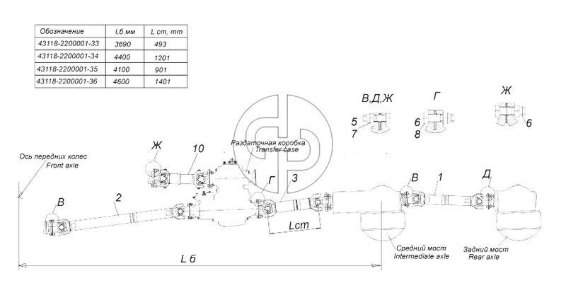 43118-2200001-33 Установка карданных валов (№1 на схеме)