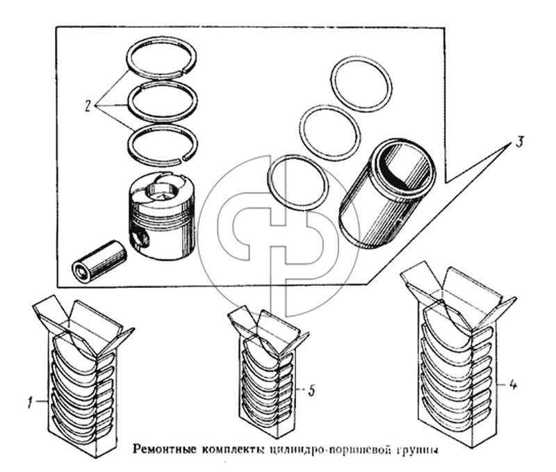 Ремонтные комплекты цилиндро-поршневой группы (№3 на схеме)