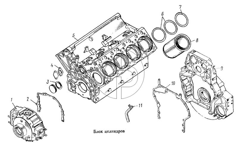 Блок цилиндров (№2 на схеме)
