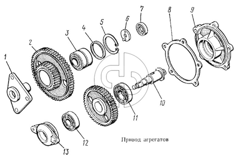Привод агрегатов (№1 на схеме)