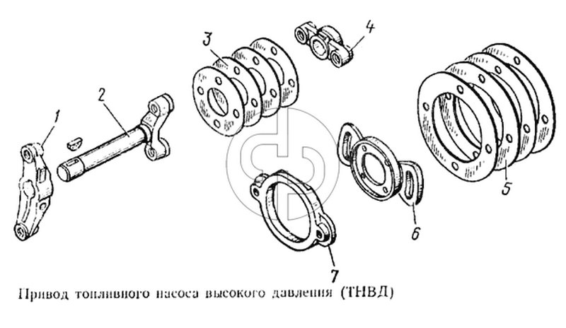 Привод топливного насоса высокого давления (ТНВД) (№6 на схеме)