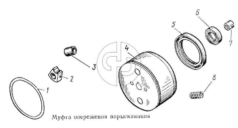 Муфта опережения впрыскивания (№4 на схеме)