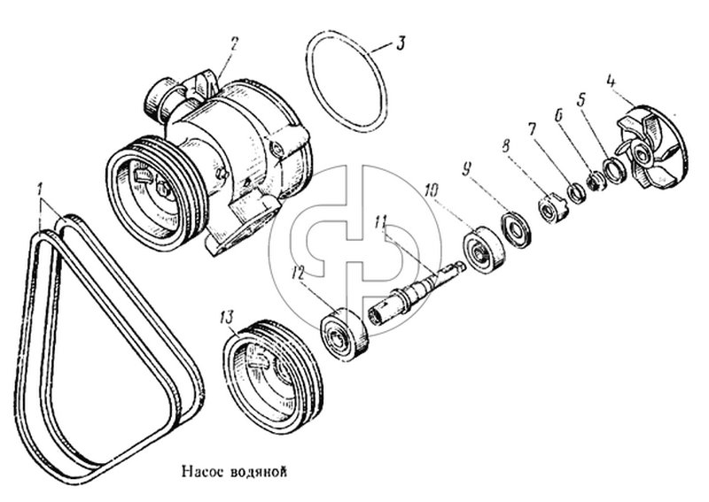 Насос водяной (№2 на схеме)