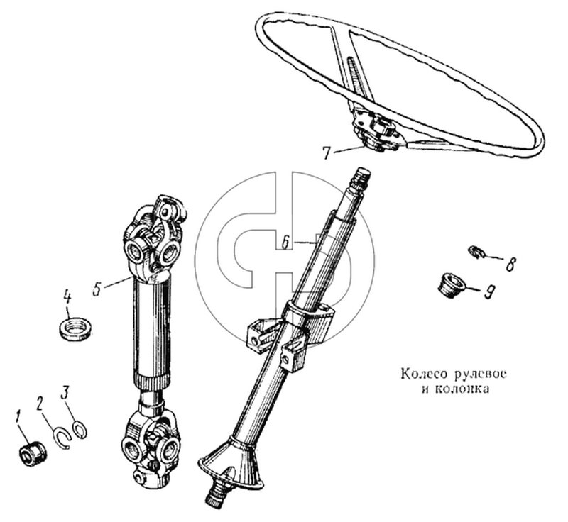 Колесо рулевое и колонка (№5 на схеме)