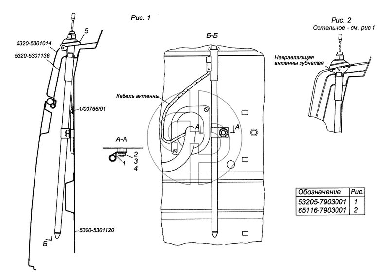 Установка антенны 53205-7903001 (№3 на схеме)