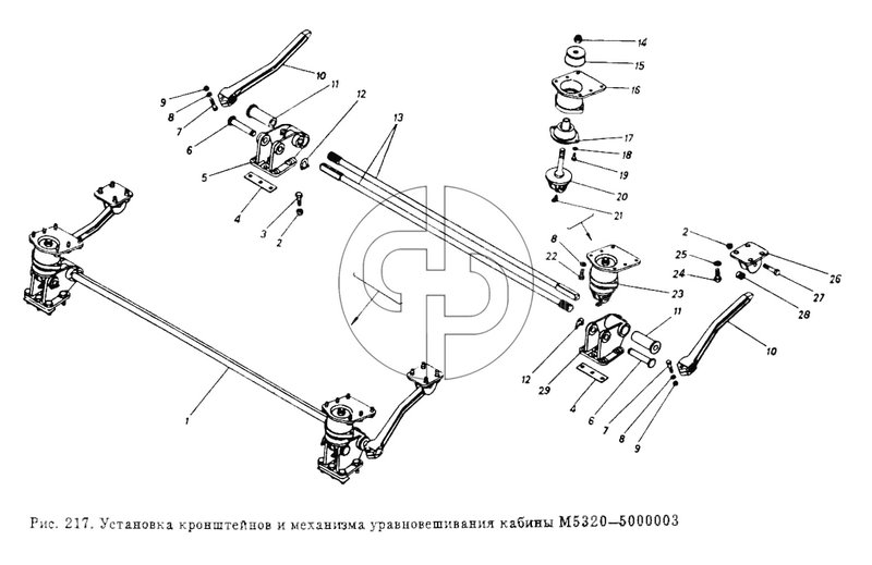 Установка кронштейнов и механизма уравновешивания кабины (№17 на схеме)