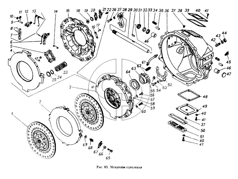 Механизм сцепления (№3 на схеме)