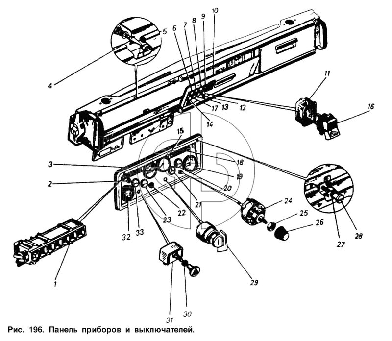 Панель приборов и выключателей (№14 на схеме)