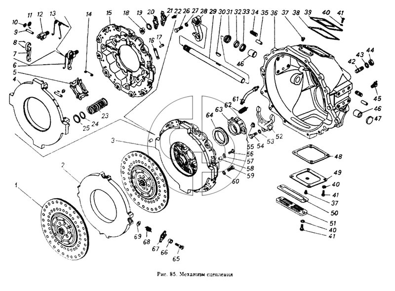 Механизм сцепления (№3 на схеме)