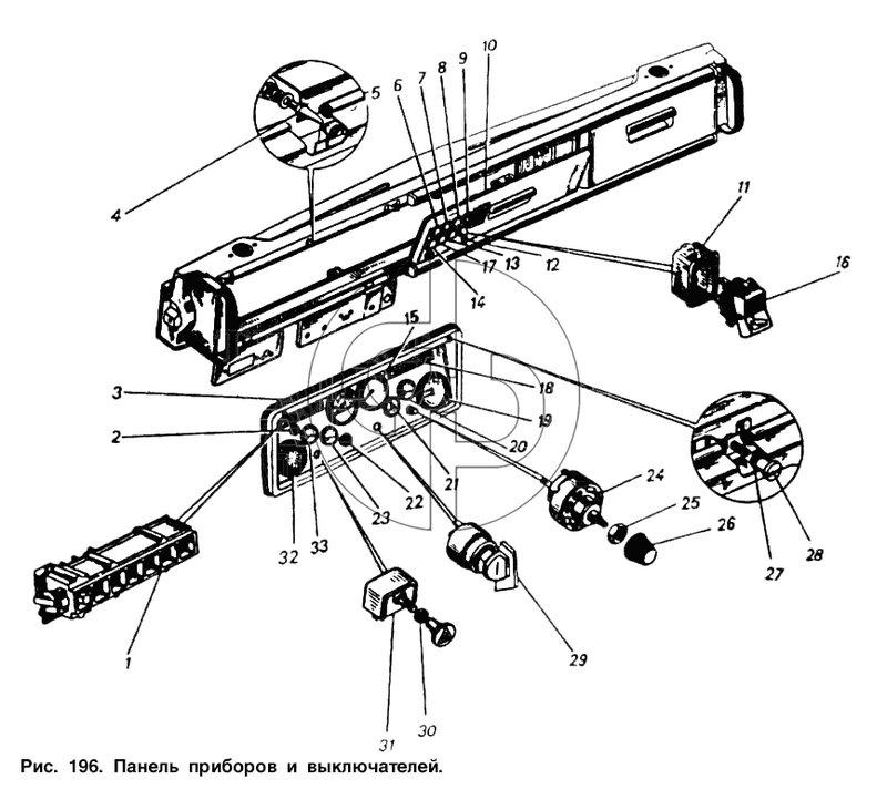 Панель приборов и выключателей (№14 на схеме)