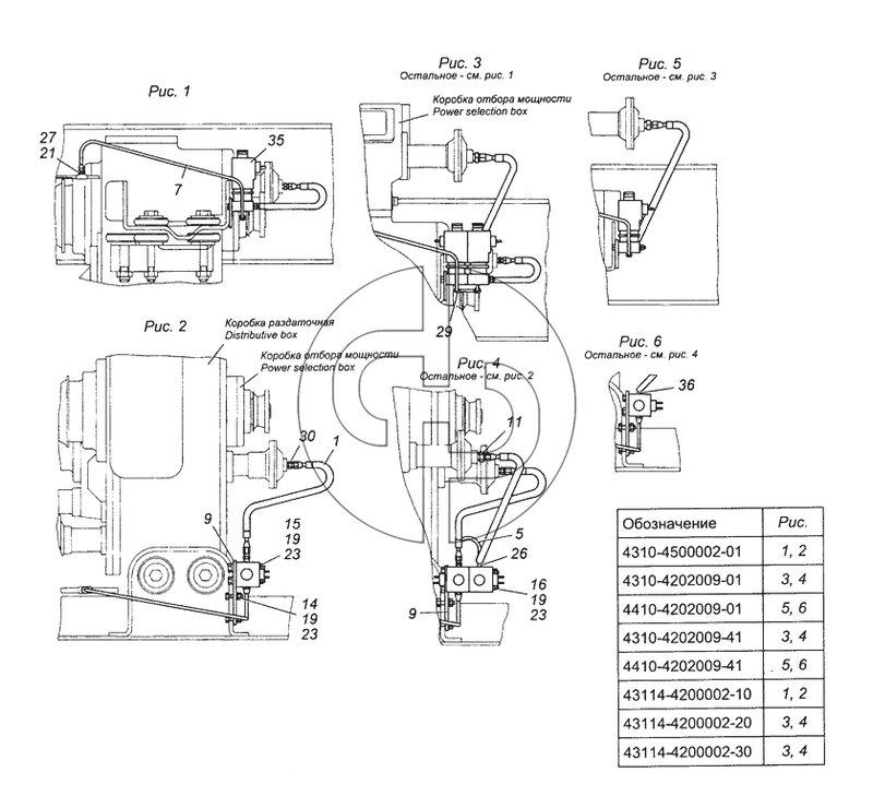 4310-4500002-01 Установка управления коробкой отбора мощности (№1 на схеме)