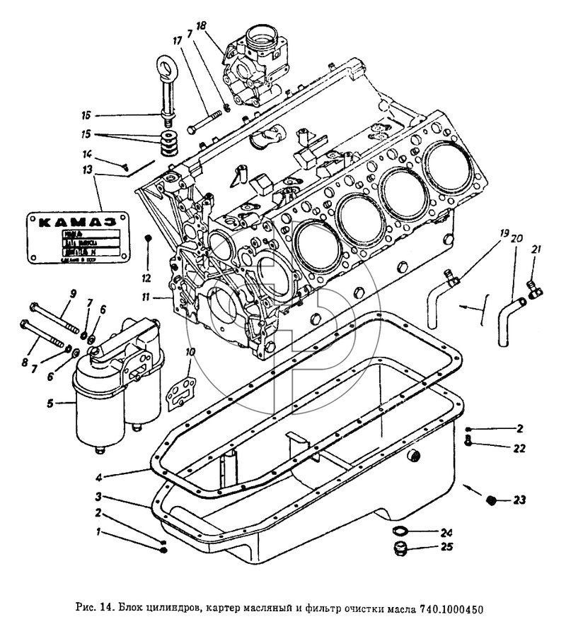 Блок цилиндров, картер масляный и фильтр очистки масла (№25 на схеме)