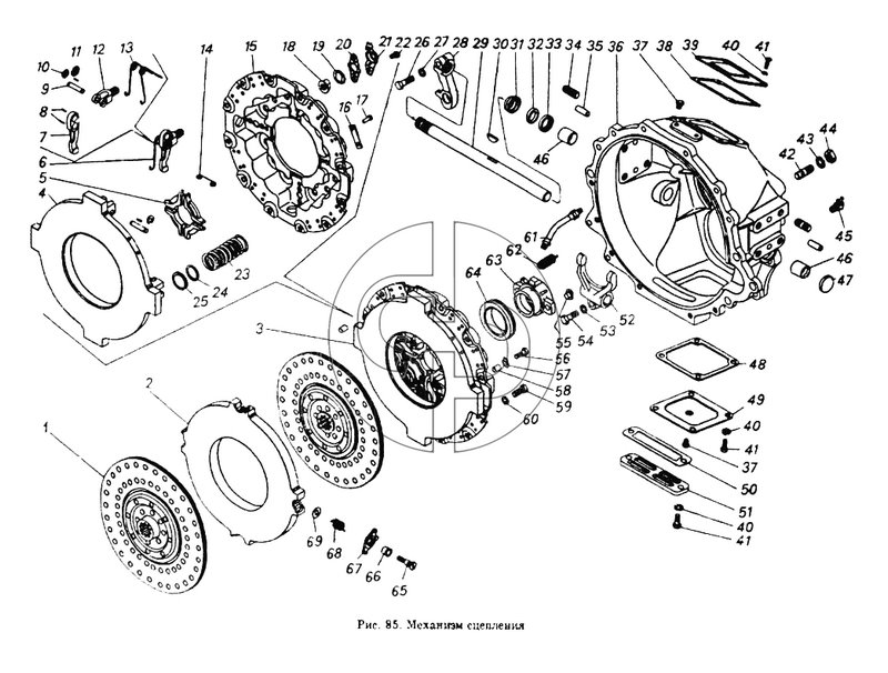 Механизм сцепления (№3 на схеме)