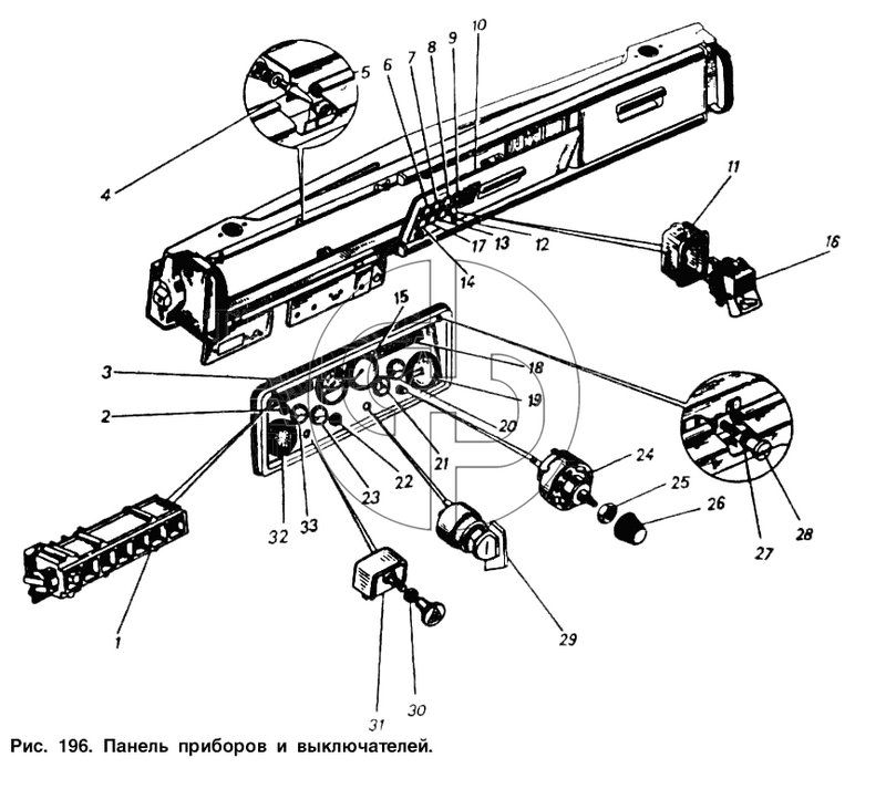 Панель приборов и выключателей (№14 на схеме)