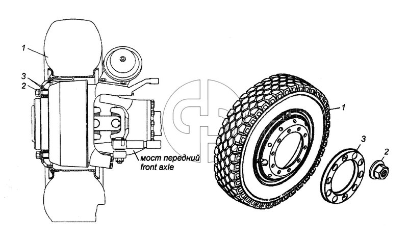 Установка передних колес (№2 на схеме)