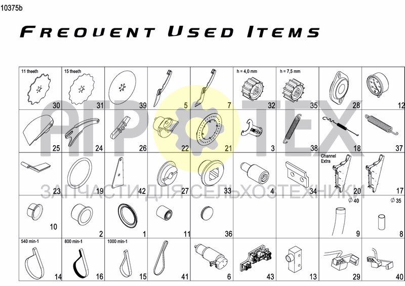 FREQUENT USED ITEMS (№43 на схеме)