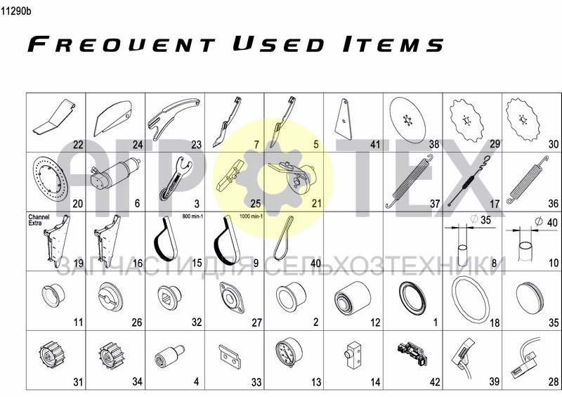 FREQUENT USED ITEMS (№42 на схеме)