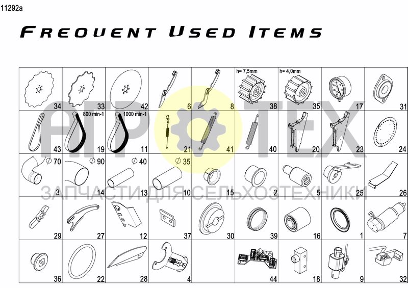 FREQUENT USED ITEMS (№32 на схеме)