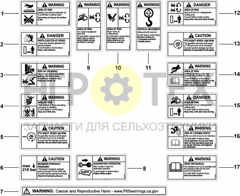 Чертеж DECALS NA / AE