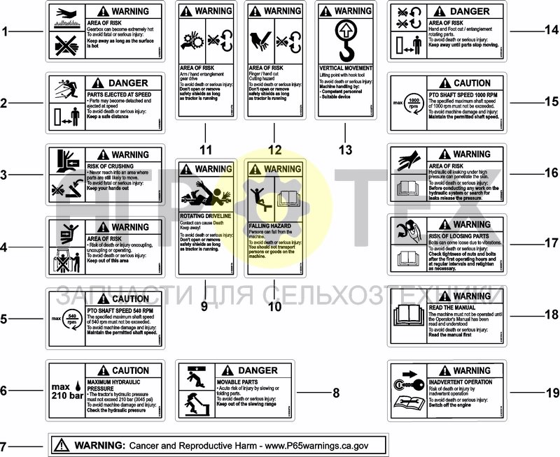 Чертеж DECALS NA / AE