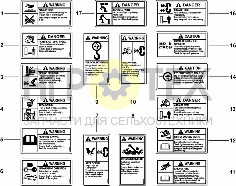 Чертеж DECALS NA / AE