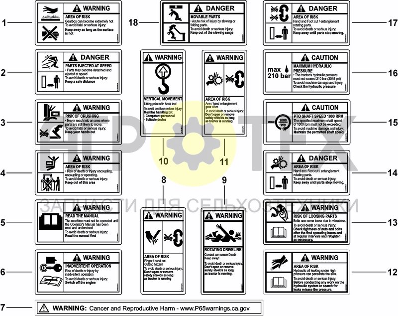 Чертеж DECALS NA / AE