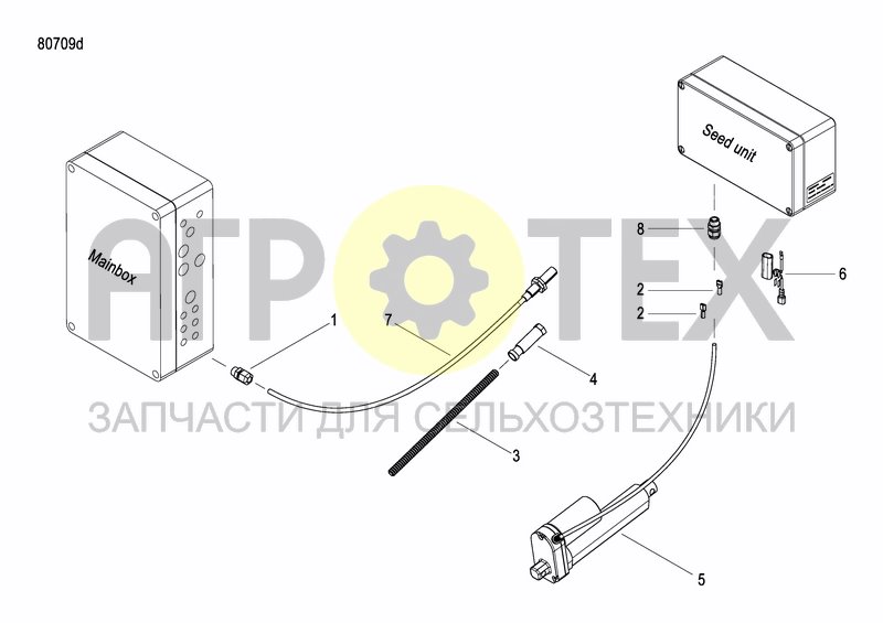 Чертеж ELECTRONIC ISO MATCH TELLUS / ELEKTRONIC FOCUS 2