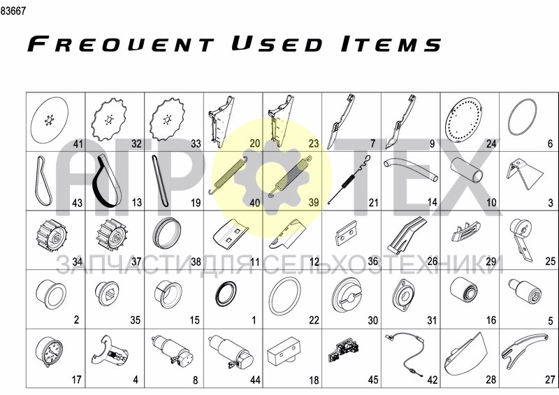 FREQUENT USED ITEMS (№45 на схеме)