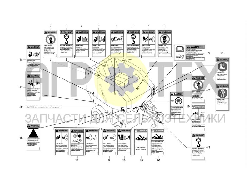 Чертеж KIT ANSI DECALS EN