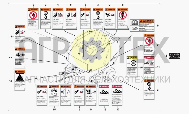 Чертеж KIT ANSI DECALS EN