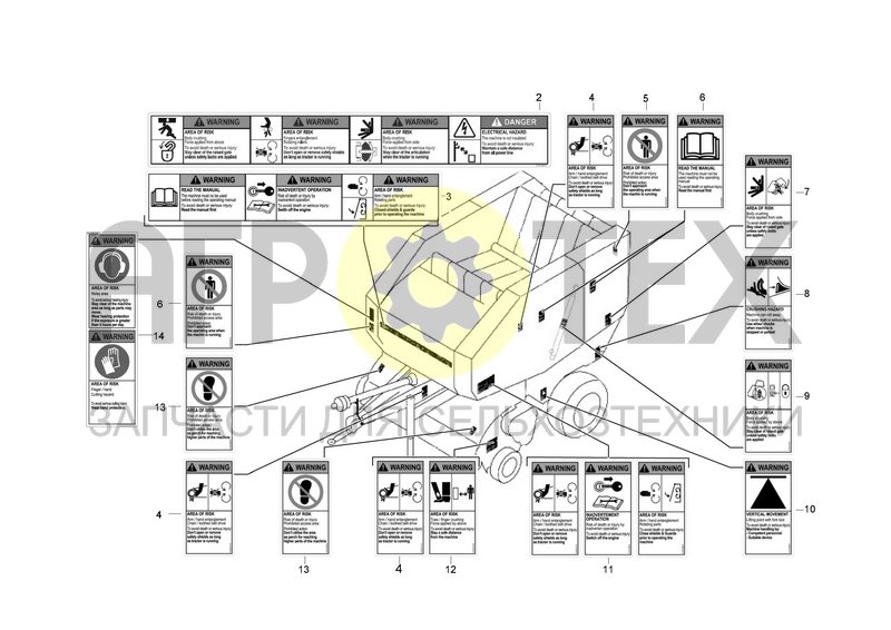 Чертеж KIT ANSI DECALS EN