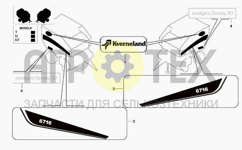 Чертеж IDENTIFICATION PLATE AND CE DECLARATION OF COFORMI