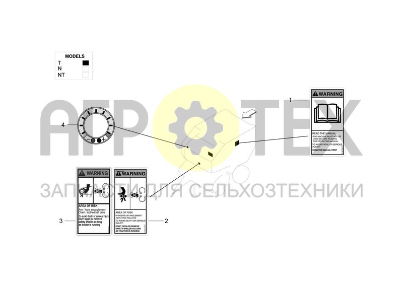 Чертеж SAFETY DECALS