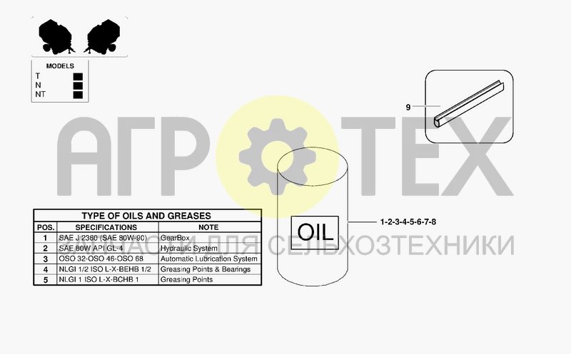 Чертеж PAINT-GREASE-OIL