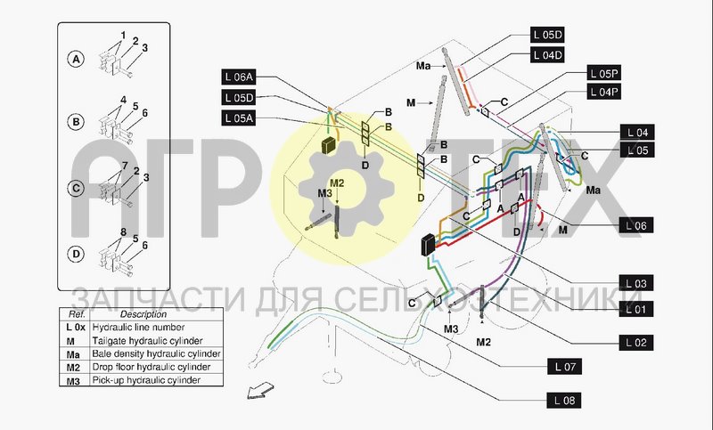 Чертеж HYDRAULIC SYSTEM