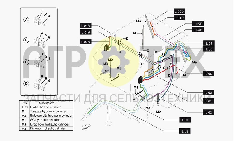 Чертеж HYDRAULIC SYSTEM