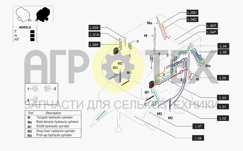 Чертеж HYDRAULIC SYSTEM