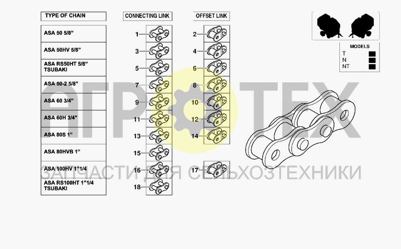 Чертеж CHAIN CONNECTING LINK & OFFSET LINK