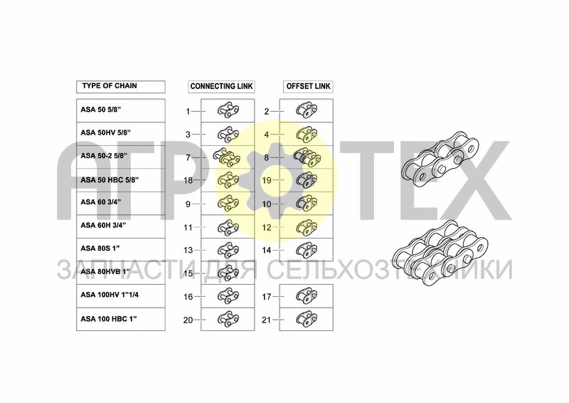 Чертеж CHAIN CONNECTING LINK AND OFFSET LINK