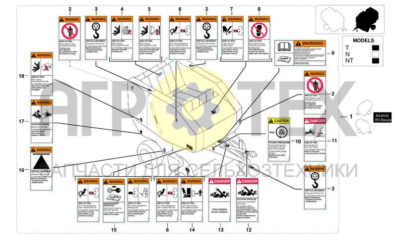 Чертеж KIT ANSI DECALS EN