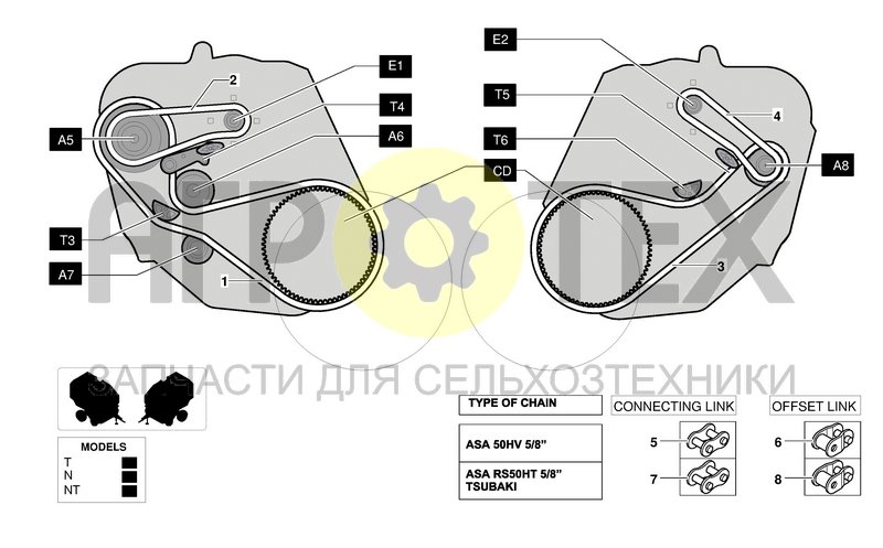 Чертеж PICKUP TRANSMISSION