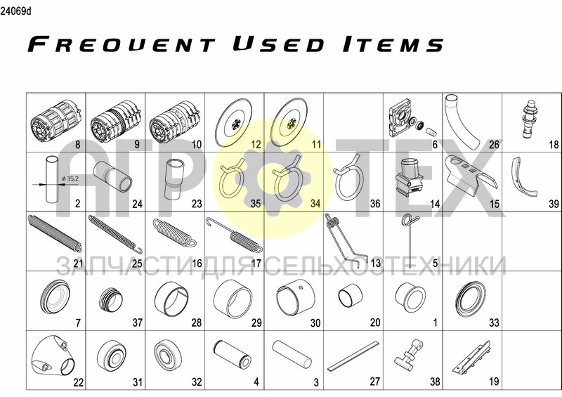 FREQUENT USED ITEMS (№24 на схеме)