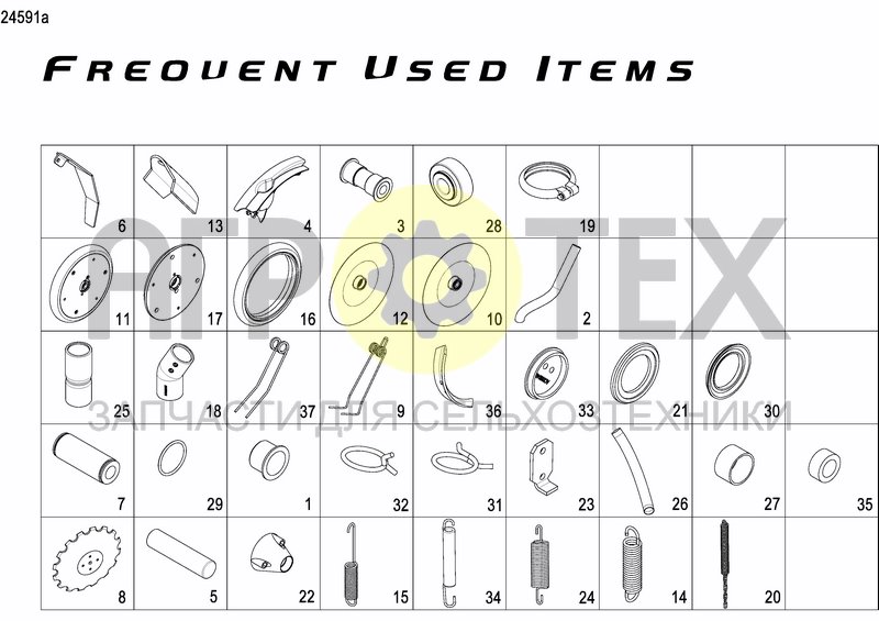 FREQUENT USED ITEMS (№25 на схеме)