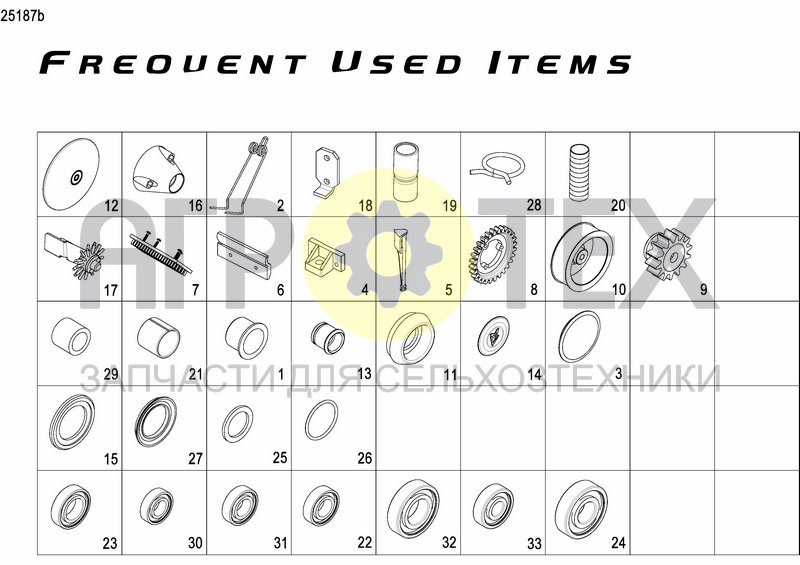 FREQUENT USED ITEMS (№19 на схеме)