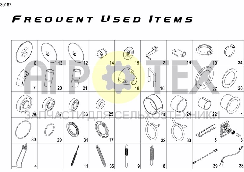 FREQUENT USED ITEMS (№21 на схеме)